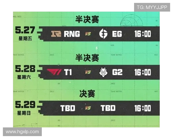 英雄联盟技术排行榜更新RNG战队荣登第四名引发热议