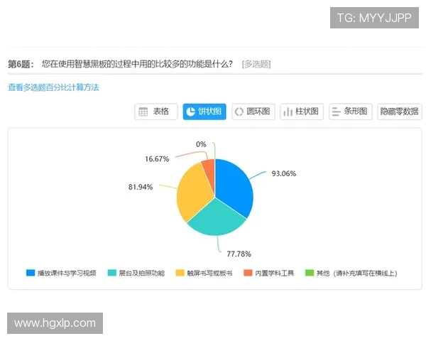 西安乒乓球队技术表现的深度数据分析与趋势探讨