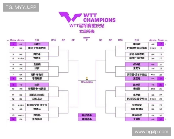 重庆乒乓球队的防反战术解析与深度剖析乒乓球竞技魅力