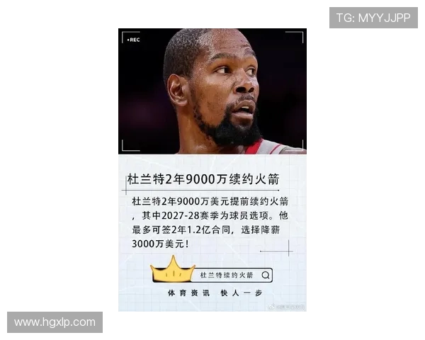 凯文杜兰特：从篮球天才到NBA传奇的辉煌之路与挑战