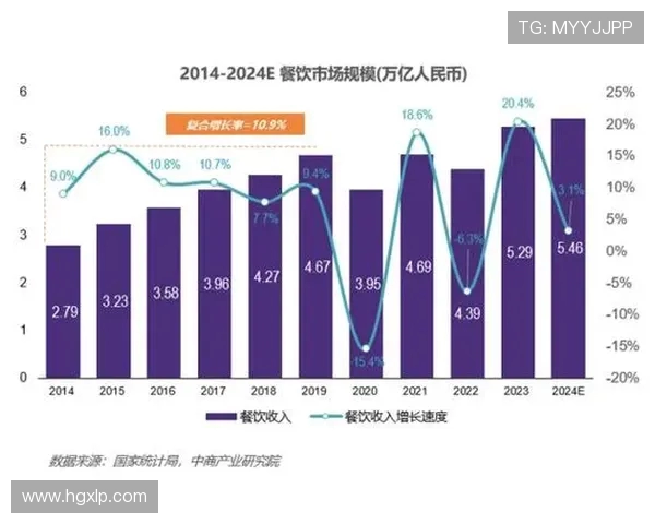 火花与天猫的未来对决预测分析及市场趋势探讨