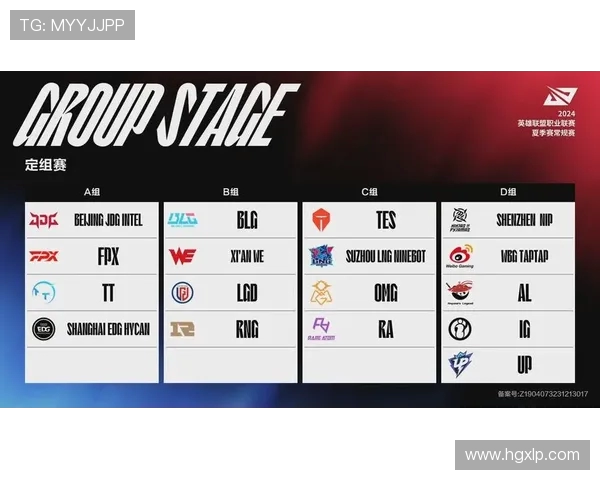 赛后分析：FPX与LNG对决中的战术博弈与团队协作探讨