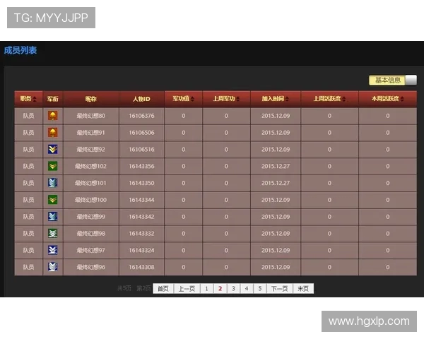 IG战队防守策略分析与成败得失的深度剖析 IG战队防守策略分析与成败得失的深度剖析