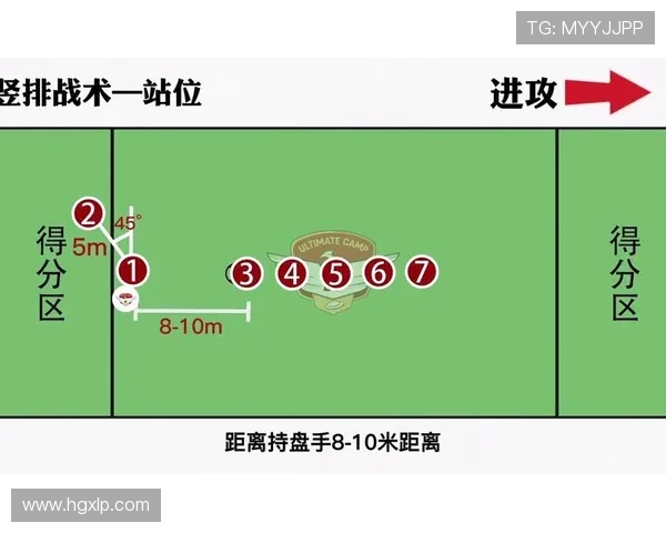 武汉飞盘队与北京飞盘队赛后复盘分析意识碰撞与战术较量